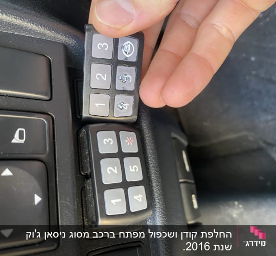 לוח מקשים לרכב עם מספרים וכפתורים